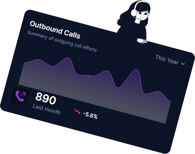 AI receptionist answering bail bond calls